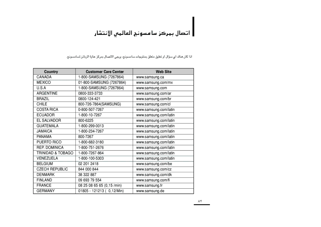 Samsung YP-T9BQB/HAO, YP-T9AB/HAO, YP-T9BAB/AAW, YP-T9BZB/XSG, YP-T9QB/XSG, YP-T9ZU/XSG «ô≤∑AU¸ «∞FU∞Lw ßU±ºu≤Z LdØe «¢BU‰ 