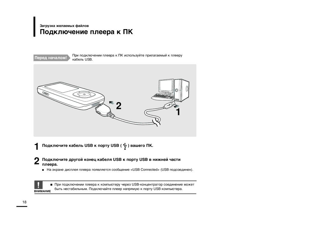 Samsung YP-T9BQB/XFU, YP-T9BAB/XFU manual ŒÓ‰ÍÎ˛˜ÂÌËÂ ÔÎÂÂ‡ Í œK 