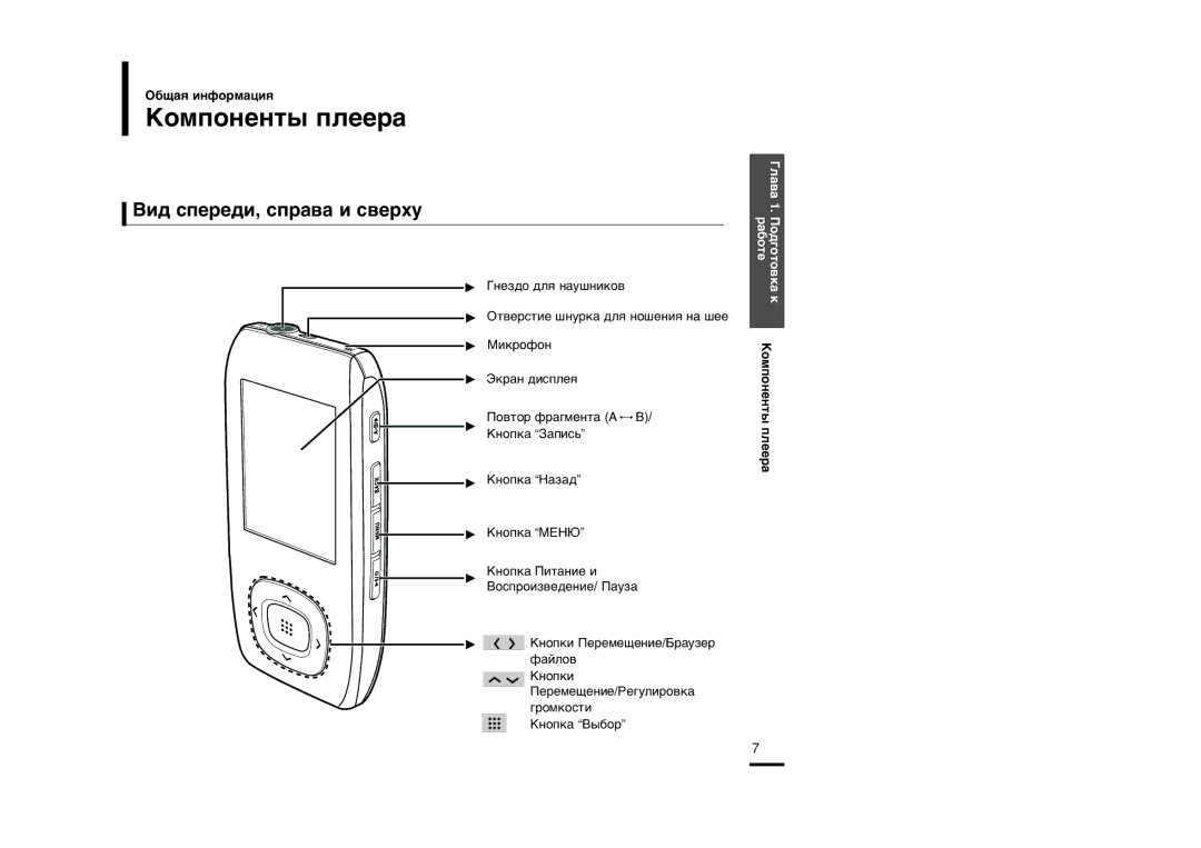 Samsung YP-T9BAB/XFU, YP-T9BQB/XFU manual Kóïôóìâìú˚ Ôîââ‡, ¬Ë‰ ÒÔÂÂ‰Ë, ÒÔ‡‚‡ Ë Ò‚ÂıÛ, Ãëíóùóì 