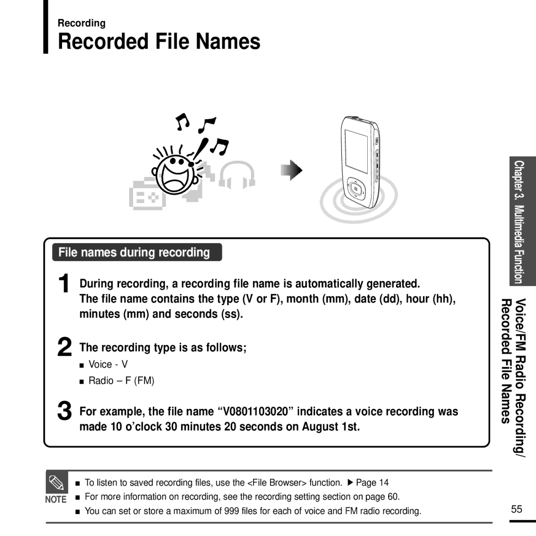 Samsung YP-T9J manual Recorded File Names, Voice Radio F FM 