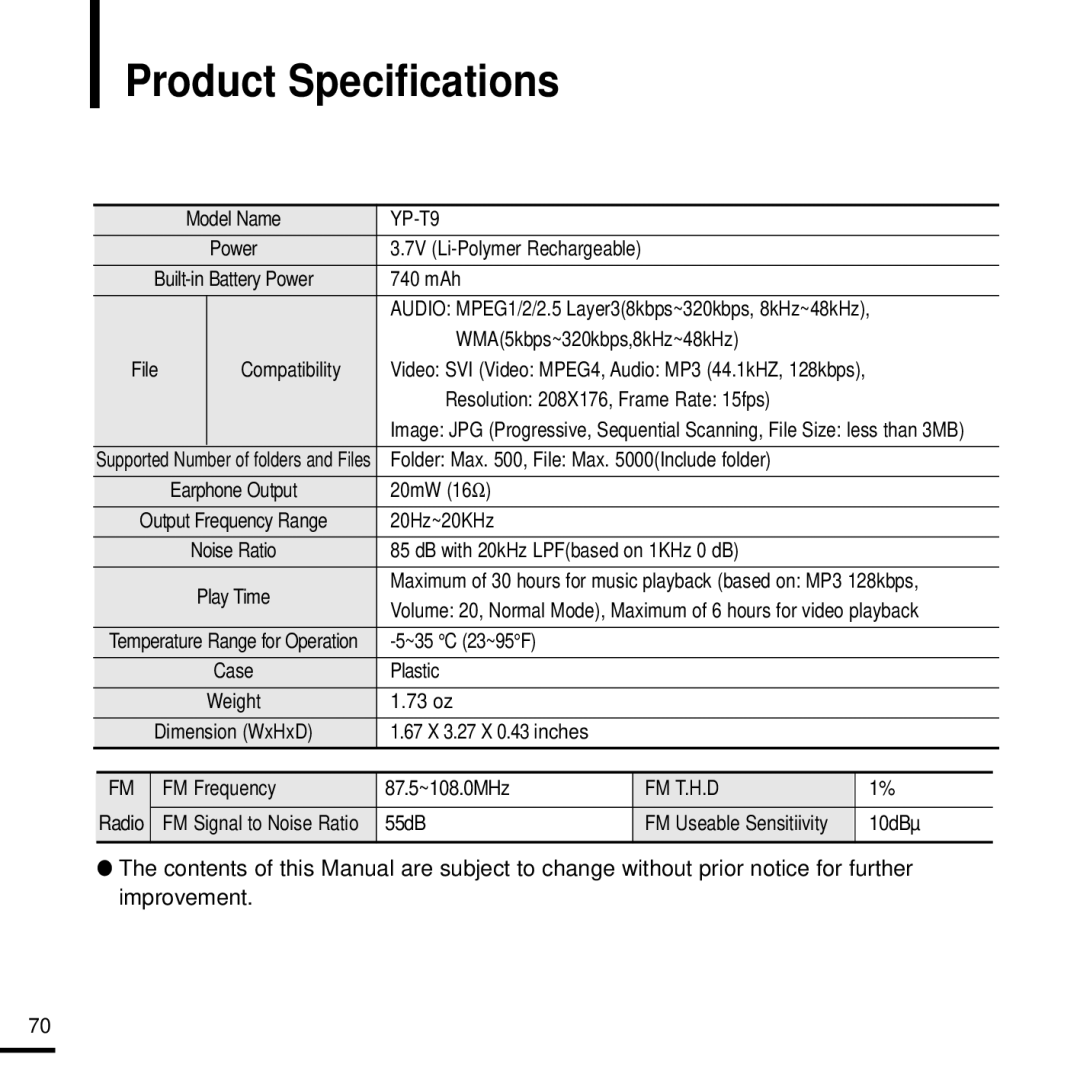 Samsung YP-T9J manual Product Specifications 