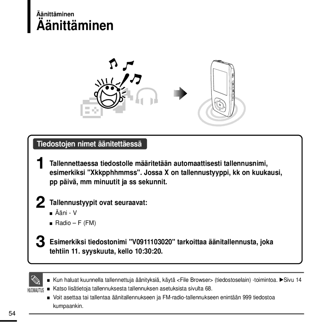 Samsung YP-T9JBAB/XEE manual Äänittäminen, Tiedostojen nimet äänitettäessä, Tallennustyypit ovat seuraavat, Ääni Radio F FM 