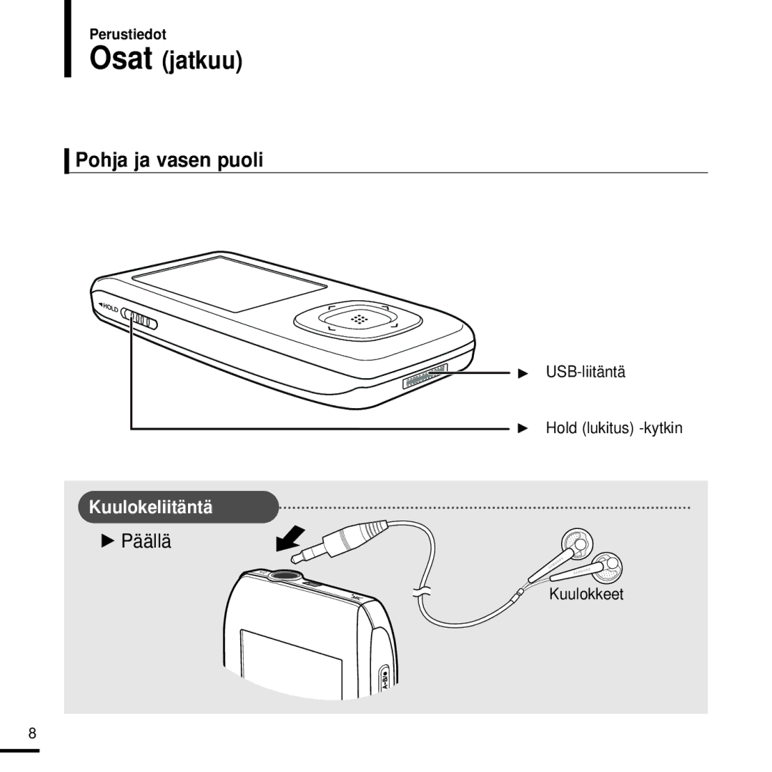 Samsung YP-T9JZU/XEE, YP-T9JBAB/XEE, YP-T9JBZB/XEE Pohja ja vasen puoli, Kuulokeliitäntä, USB-liitäntä Hold lukitus -kytkin 