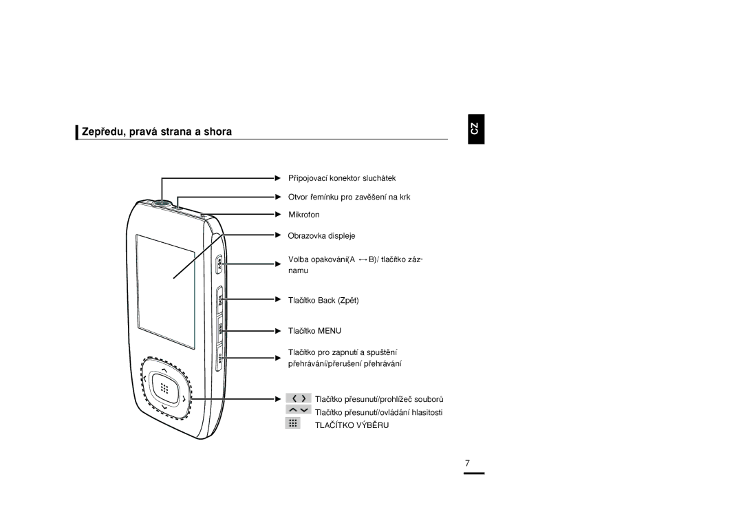 Samsung YP-T9JBZB/XEH, YP-T9JBAB/XEH, YP-T9JBQB/XEH manual Zepﬁedu, pravá strana a shora 