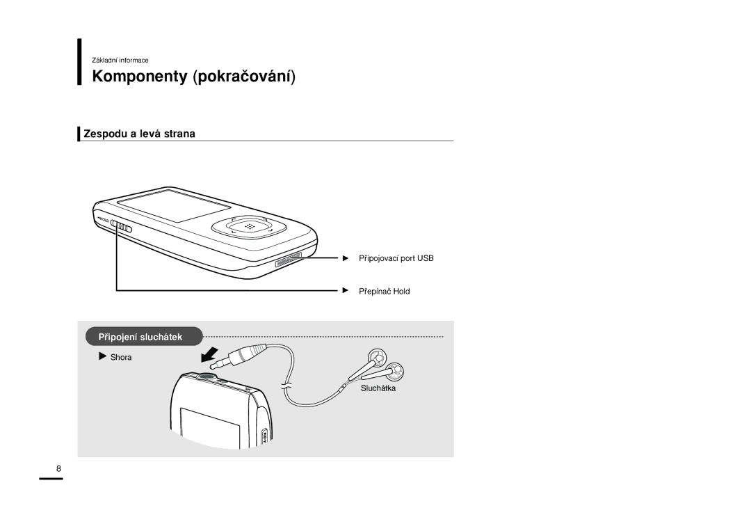 Samsung YP-T9JBQB/XEH, YP-T9JBAB/XEH, YP-T9JBZB/XEH manual Komponenty pokraãování, Zespodu a levá strana, Pﬁipojení sluchátek 