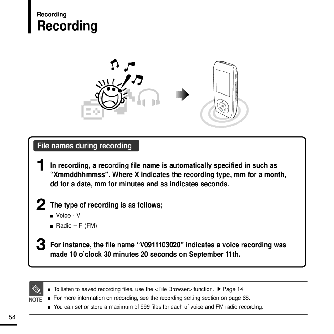 Samsung YP-T9JZB/XEE, YP-T9JQB/XEF, YP-T9JZB/XEF, YP-T9JBQB/XEF Recording, File names during recording, Voice Radio F FM 