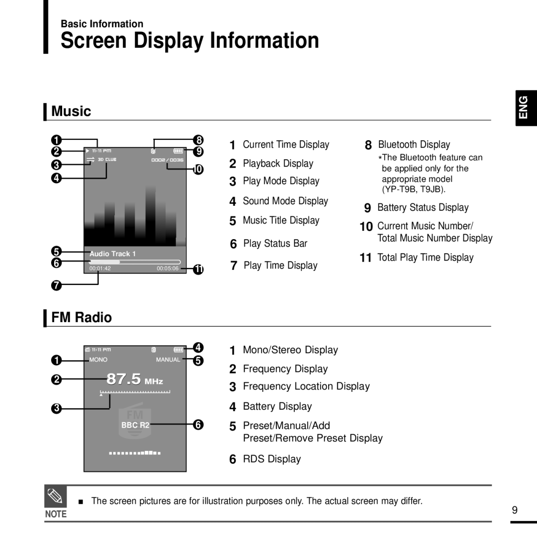 Samsung YP-T9JAB/XET, YP-T9JQB/XEF manual Screen Display Information, FM Radio, Preset/Remove Preset Display RDS Display 