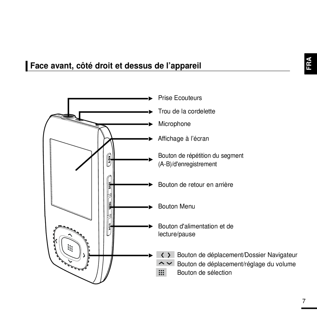 Samsung YP-T9JZB/XEF, YP-T9JQB/XEF, YP-T9JBQB/XEF manual Face avant, côté droit et dessus de l’appareil 