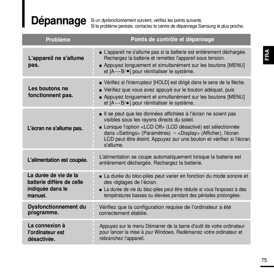 Samsung YP-T9JQB/XEF, YP-T9JZB/XEF, YP-T9JBQB/XEF manual Dépannage, Lappareil ne sallume pas 