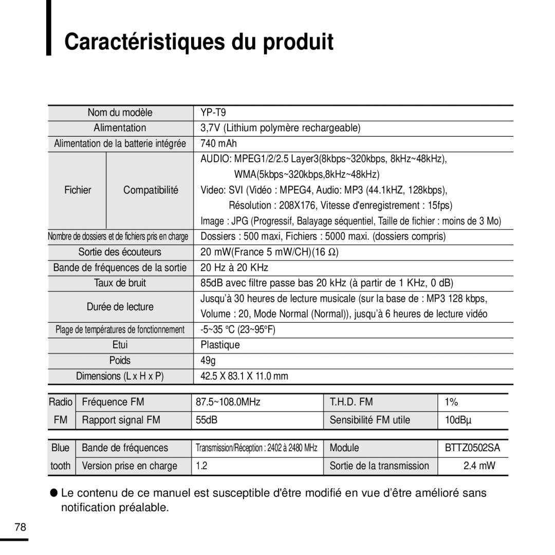 Samsung YP-T9JQB/XEF, YP-T9JZB/XEF, YP-T9JBQB/XEF manual Caractéristiques du produit 