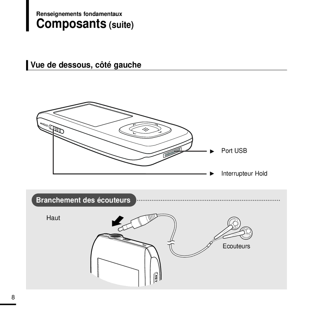 Samsung YP-T9JBQB/XEF manual Composants suite, Vue de dessous, côté gauche, Port USB Interrupteur Hold, √ Haut Ecouteurs 