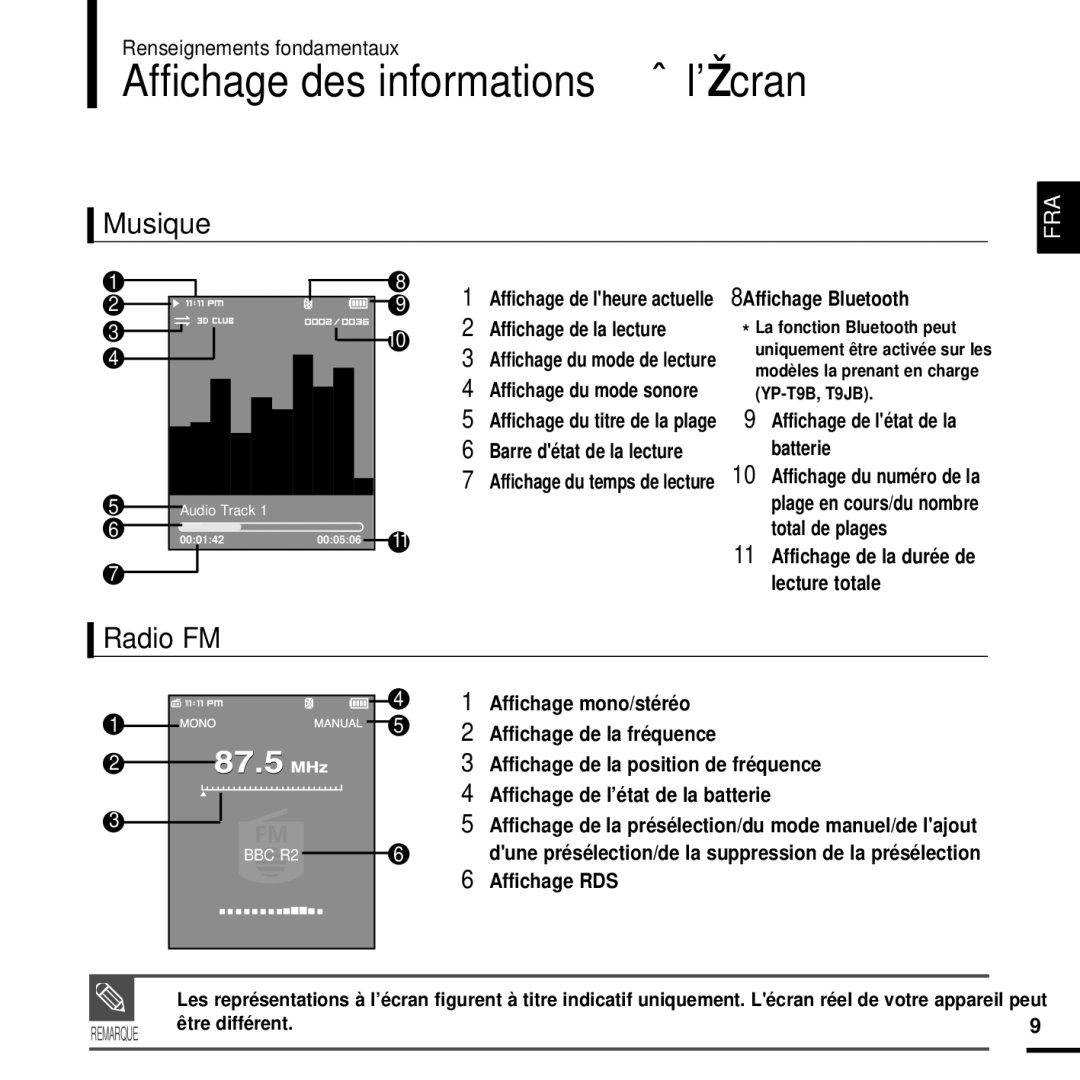 Samsung YP-T9JQB/XEF, YP-T9JZB/XEF, YP-T9JBQB/XEF manual Affichage des informations à lécran, Radio FM, Affichage RDS 