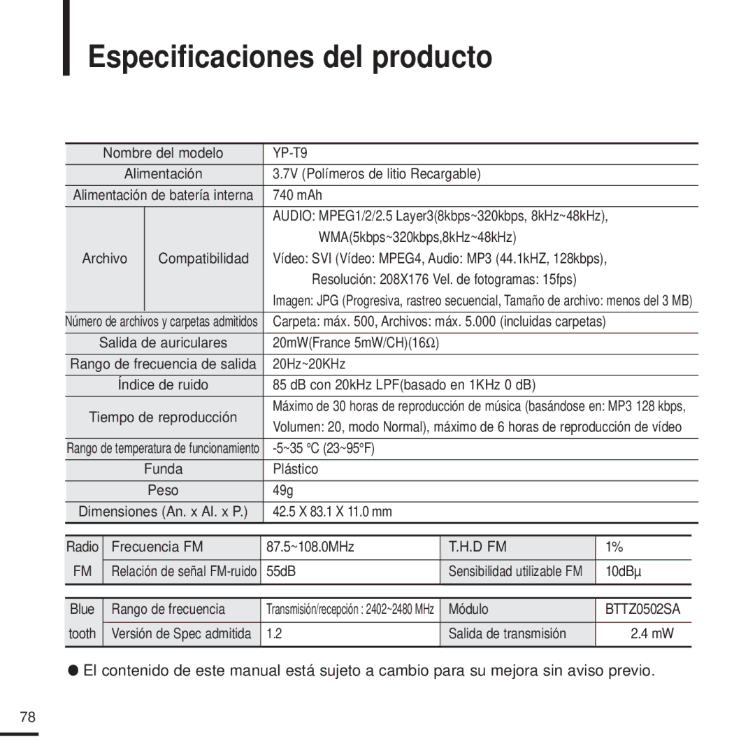 Samsung YP-T9JBAB/XET, YP-T9JZB/XET, YP-T9JBZB/XET, YP-T9JBQB/XET, YP-T9JQB/XET, YP-T9JQB/OMX Especificaciones del producto 