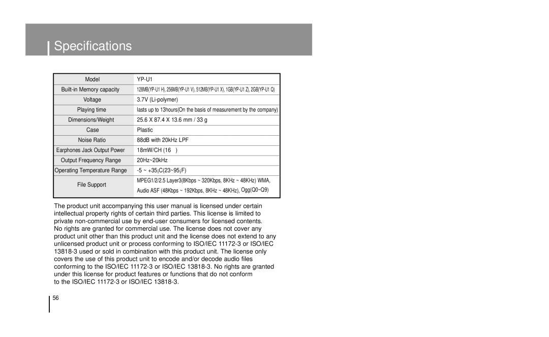 Samsung YP-U1 manual Specifications 