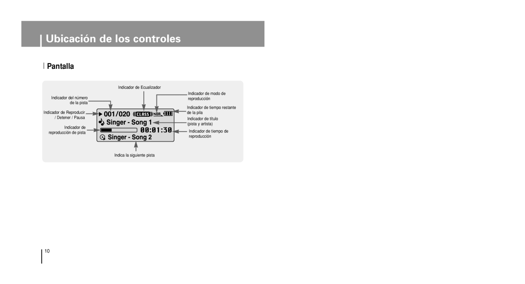 Samsung YP-U1V/ELS, YP-U1X/ELS manual Pantalla 