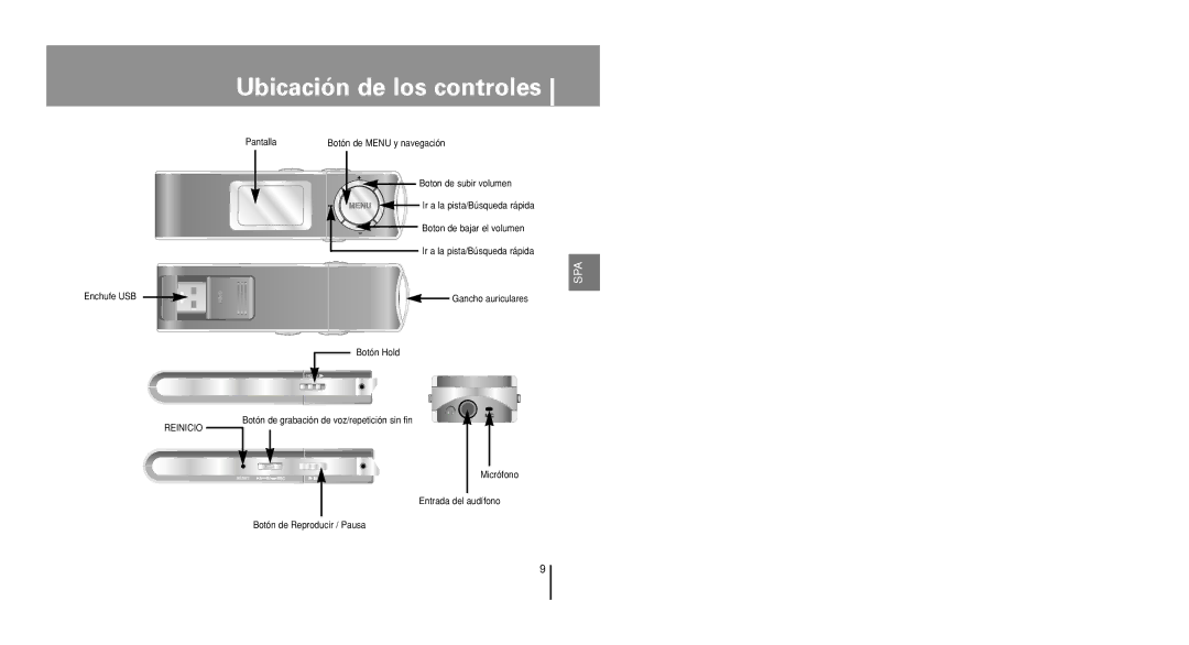 Samsung YP-U1X/ELS, YP-U1V/ELS manual Ubicación de los controles, Reinicio 