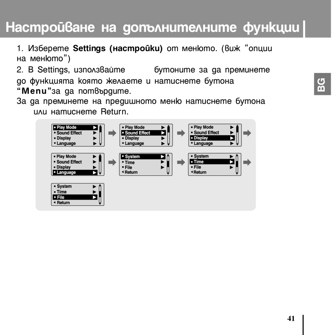 Samsung YP-U1X/ELS, YP-U1V/ELS manual ‡Òúóè‚‡Ìâ Ì‡ ‰Óô˙Îìëúâîìëúâ Ùûìíˆëë 