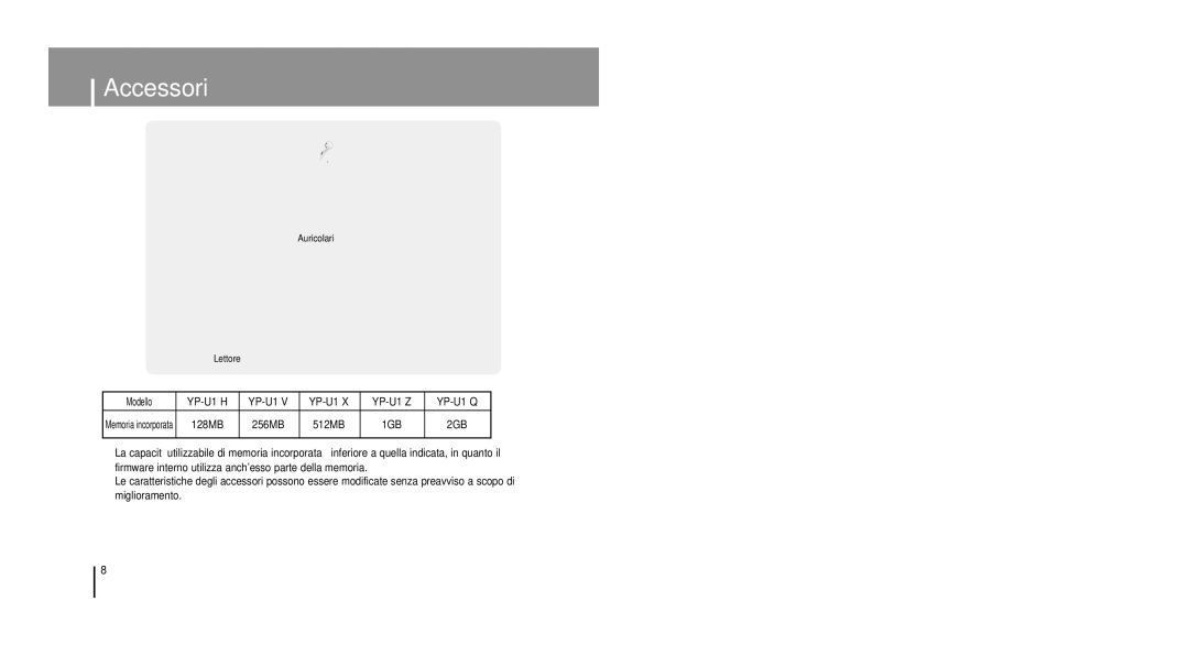 Samsung YP-U1X/ELS, YP-U1V/ELS, YP-U1Z/ELS, YP-U1QB/ELS, YP-U1QW/ELS manual Accessori, Modello 