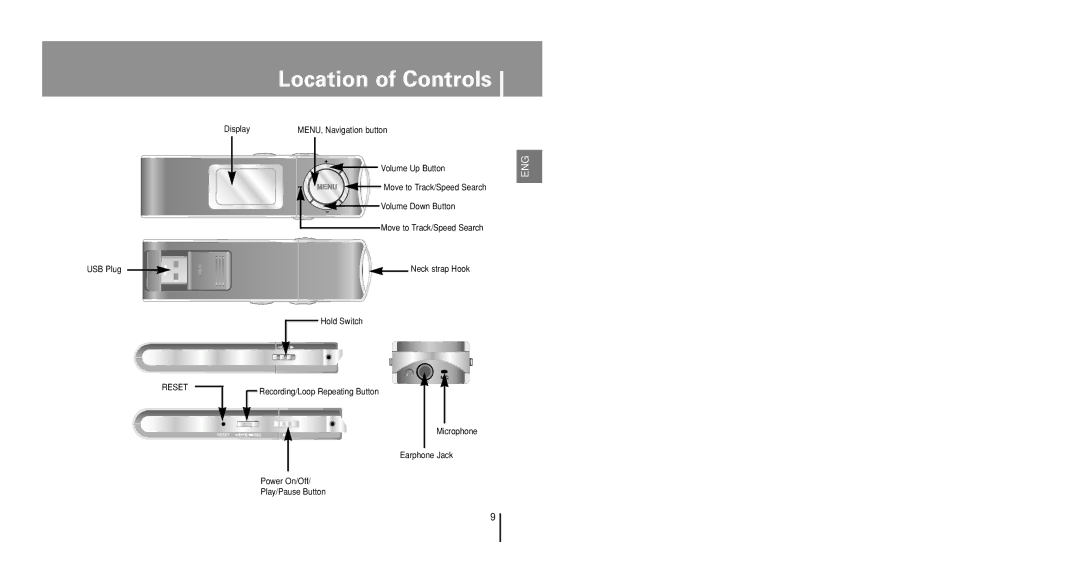 Samsung YP-U1Z/XFO, YP-U1V/ELS, YP-U1Z/ELS, YP-U1VW/ELS, YP-U1QB/ELS, YP-U1X/ELS, YP-U1VR/ELS, YP-U1QW/ELS Location of Controls 