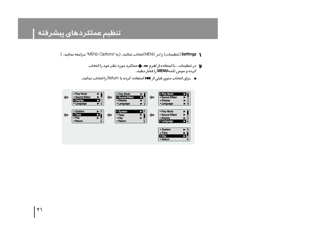 Samsung YP-U1X/ELS, YP-U1V/ELS, YP-U1Z/ELS, YP-U1VW/XSG, YP-U1XW/AAW, YP-U1XB/XSG, YP-U1Z/HAO, YP-U1VW/HAO, YP-U1X/HAO, YP-U1XW/XSG 