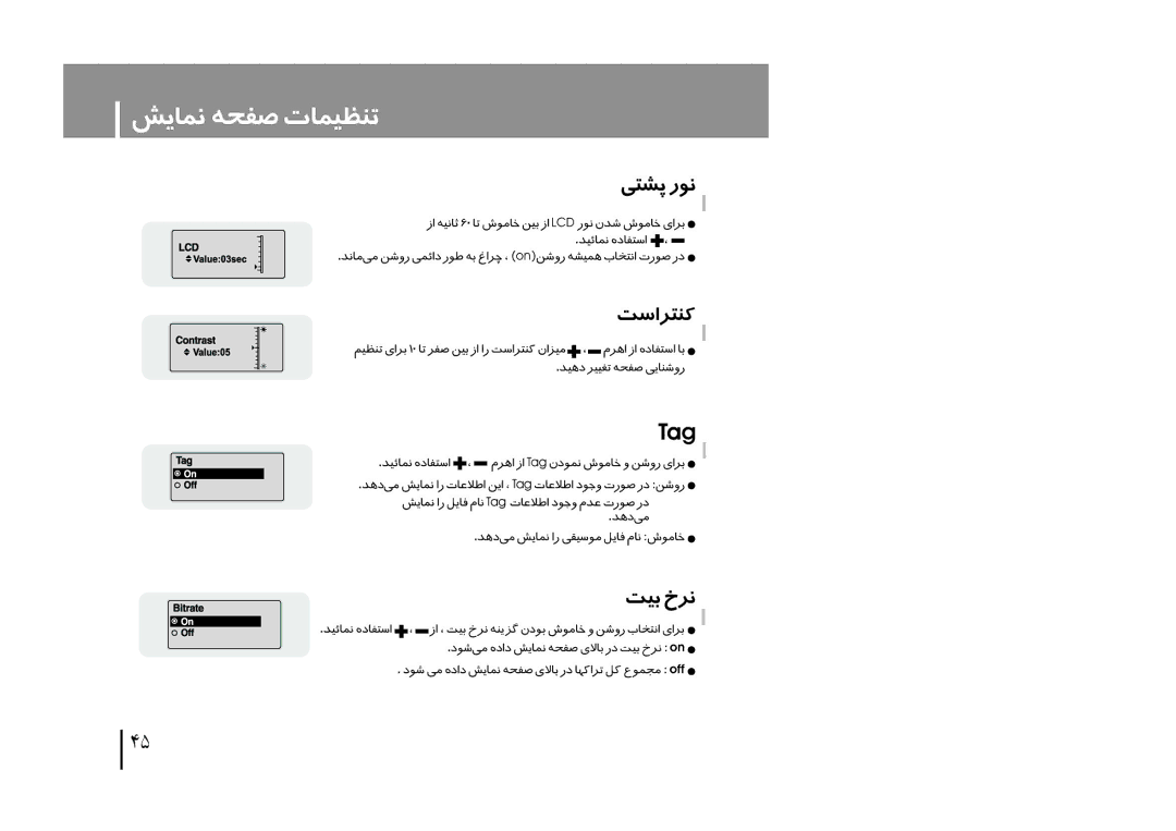 Samsung YP-U1Z/HAO, YP-U1V/ELS, YP-U1Z/ELS, YP-U1X/ELS, YP-U1VW/XSG, YP-U1XW/AAW, YP-U1XB/XSG, YP-U1VW/HAO, YP-U1X/HAO, YP-U1XW/XSG 