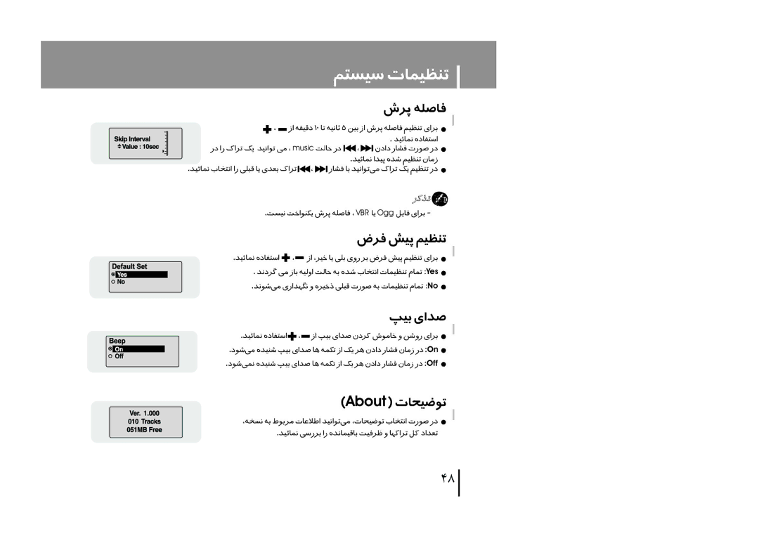 Samsung YP-U1XW/XSG, YP-U1V/ELS, YP-U1Z/ELS, YP-U1X/ELS, YP-U1VW/XSG, YP-U1XW/AAW, YP-U1XB/XSG, YP-U1Z/HAO, YP-U1VW/HAO, YP-U1X/HAO 