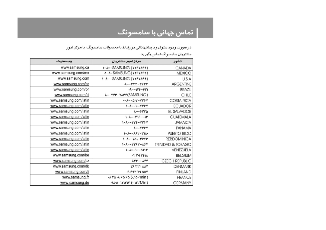 Samsung YP-U1VW/XSG, YP-U1V/ELS, YP-U1Z/ELS, YP-U1X/ELS, YP-U1XW/AAW, YP-U1XB/XSG, YP-U1Z/HAO, YP-U1VW/HAO, YP-U1X/HAO, YP-U1XW/XSG 