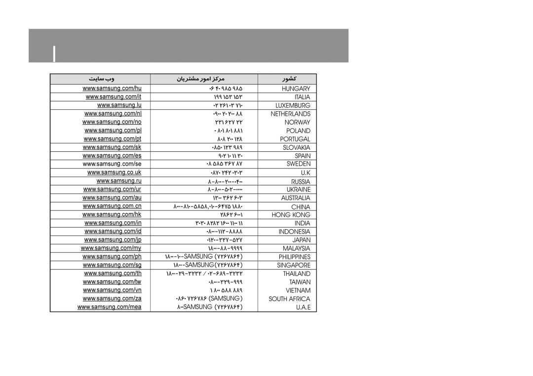 Samsung YP-U1XW/AAW, YP-U1V/ELS, YP-U1Z/ELS, YP-U1X/ELS, YP-U1VW/XSG, YP-U1XB/XSG, YP-U1Z/HAO, YP-U1VW/HAO, YP-U1X/HAO, YP-U1XW/XSG 