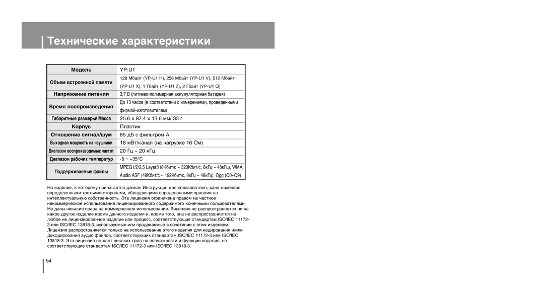 Samsung YP-U1ZB/XFO manual ÂıÌË˜ÂÒÍËÂ ı‡‡ÍÚÂËÒÚËÍË, ÃÓ‰ÂÎ¸ YP-U1, Ùëïóè-Ëá„Óúó‚Ëúâîâï, Kóôûò, Œúìó¯Âìëâ Òë„Ì‡Î/¯Ûï 