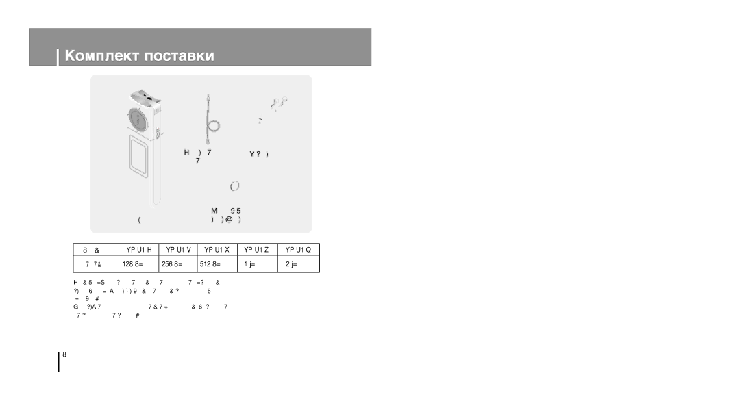 Samsung YP-U1Z/XFO, YP-U1ZB/XFO, YP-U1XB/XFO manual Kóïôîâíú ÔÓÒÚ‡‚ÍË, ‡Û¯Ìëíë, Òú‡Ìó‚Ó˜Ì˚È, Íóïô‡Íú-‰Ëòí Ãó‰Âî¸ 