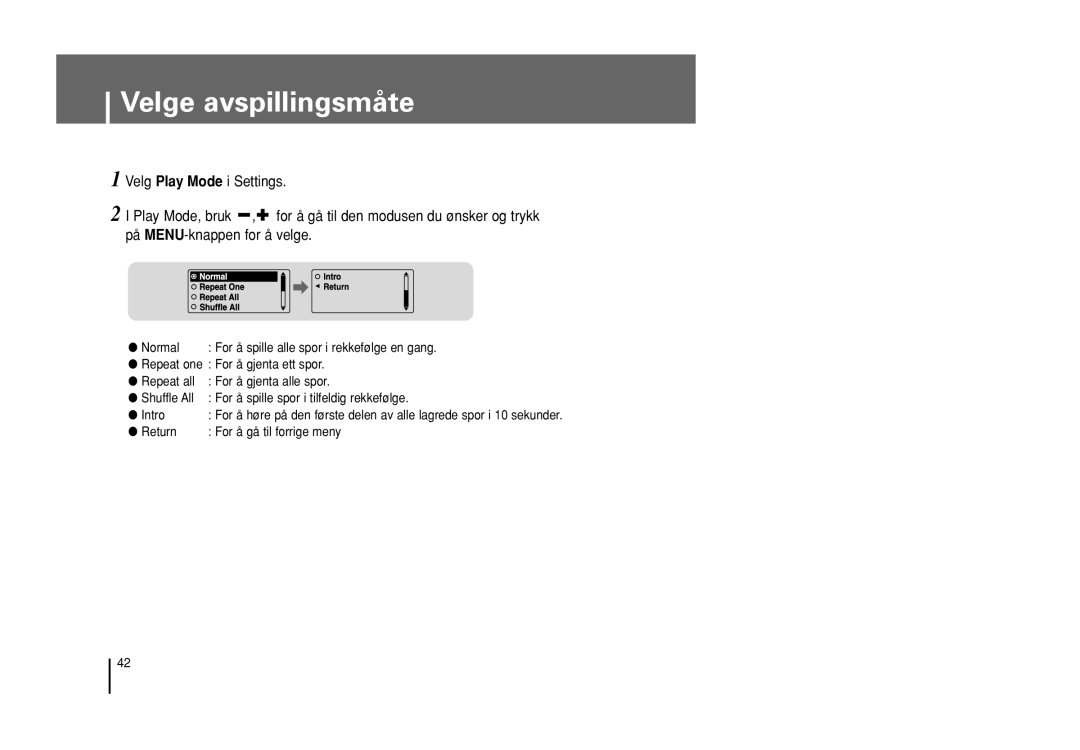 Samsung YP-U1Z/ELS, YP-U1X/ELS manual Velge avspillingsmåte 