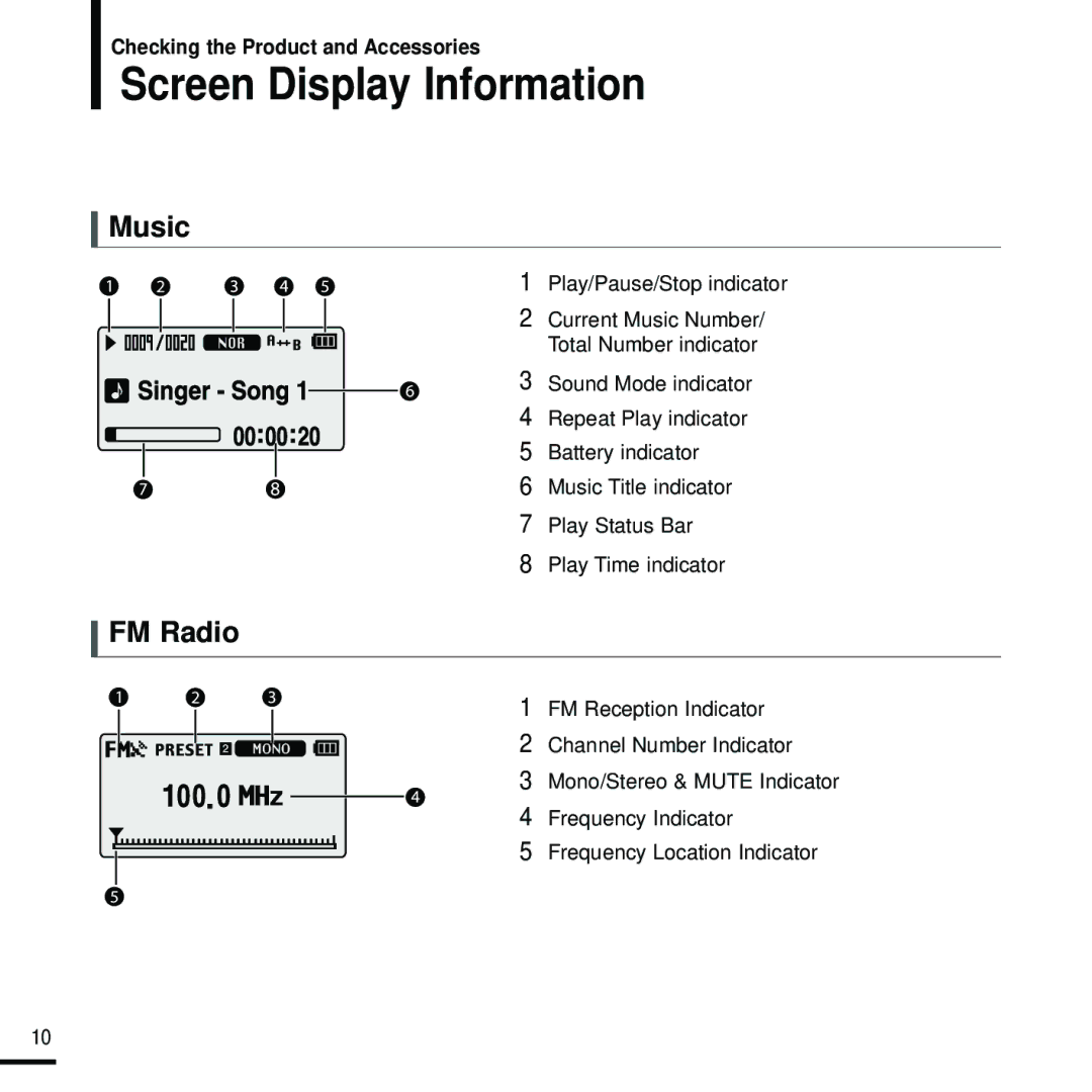 Samsung YP-U2J manual Screen Display Information, Music, FM Radio 