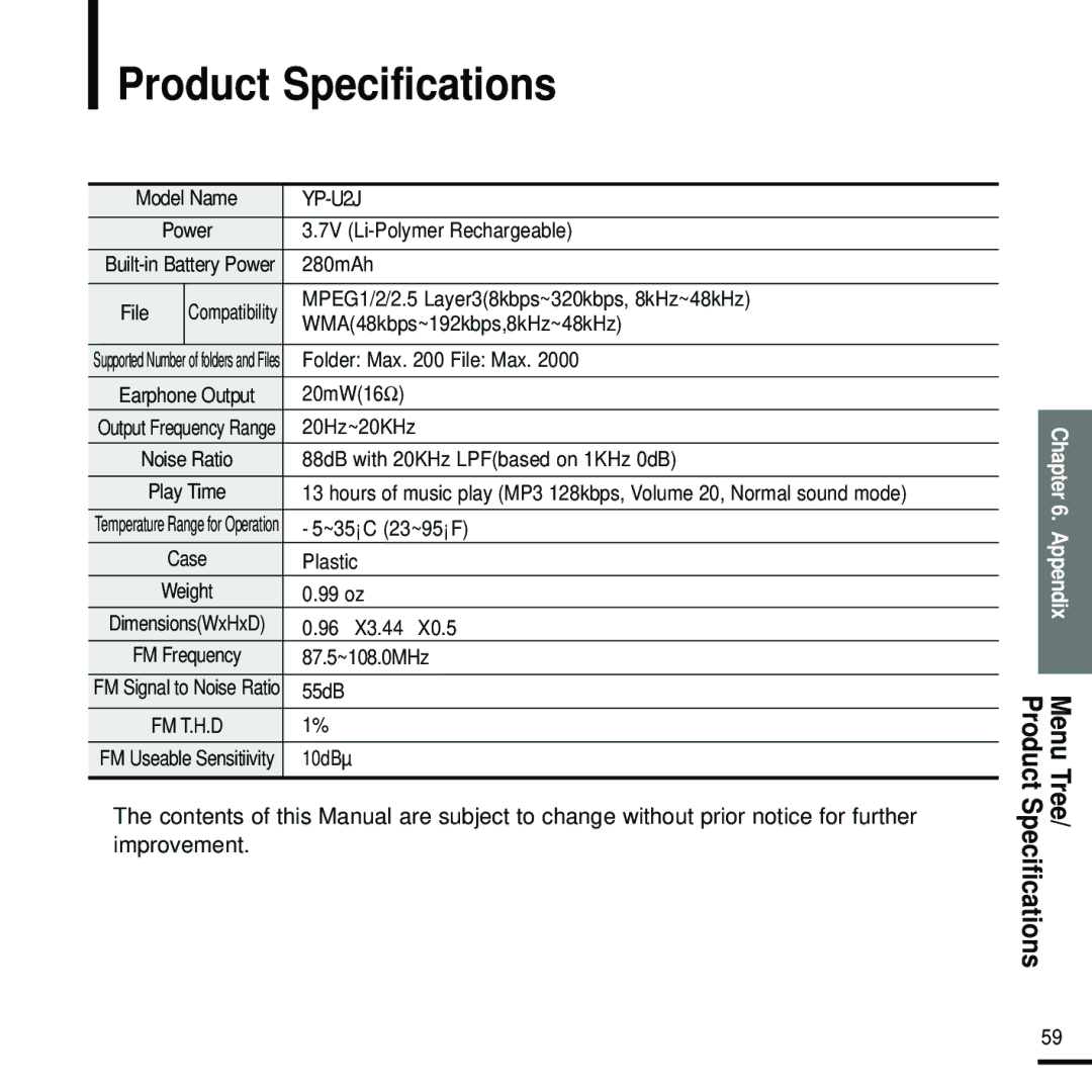 Samsung YP-U2J manual Product Specifications 