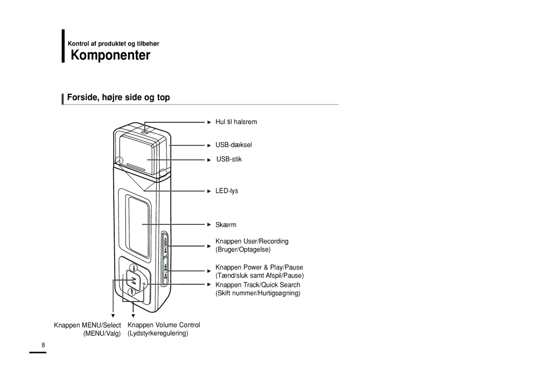 Samsung YP-U2RXB/ELS, YP-U2ZB/ELS, YP-U2RQB/XEE manual Komponenter, Forside, højre side og top, MENU/Valg Lydstyrkeregulering 