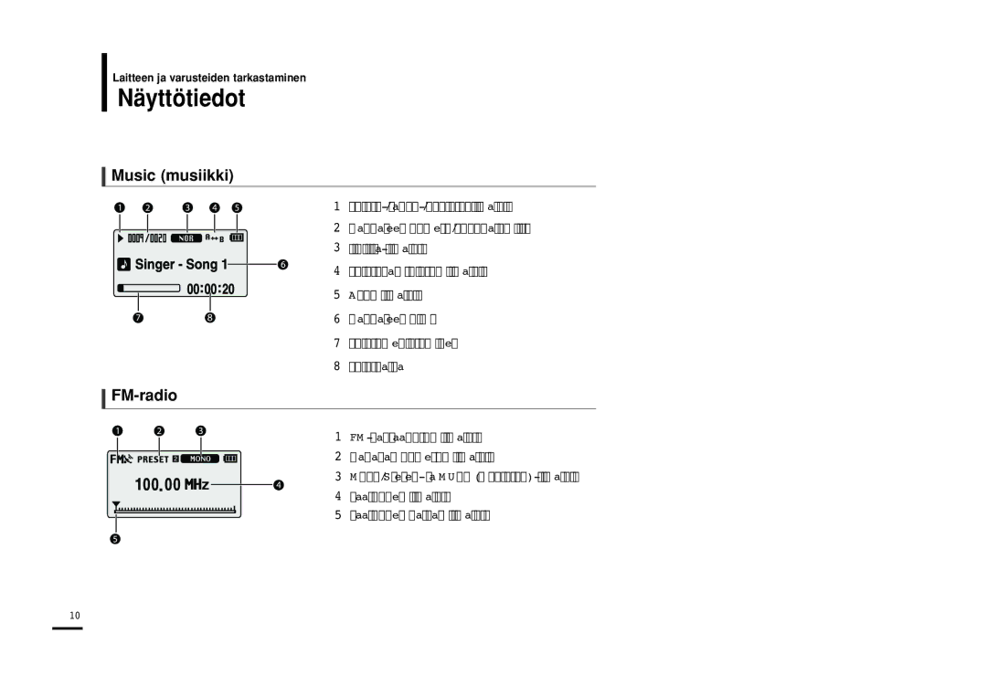 Samsung YP-U2RQB/XEE, YP-U2RXB/ELS, YP-U2ZB/ELS, YP-U2RZB/XEE manual Näyttötiedot, Music musiikki, FM-radio 