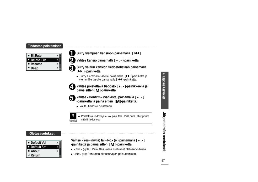 Samsung YP-U2ZB/ELS manual Tiedoston poistaminen, √√l- painiketta, Oletusasetukset, Kappale AsetuksetJärjestelmän asetukset 