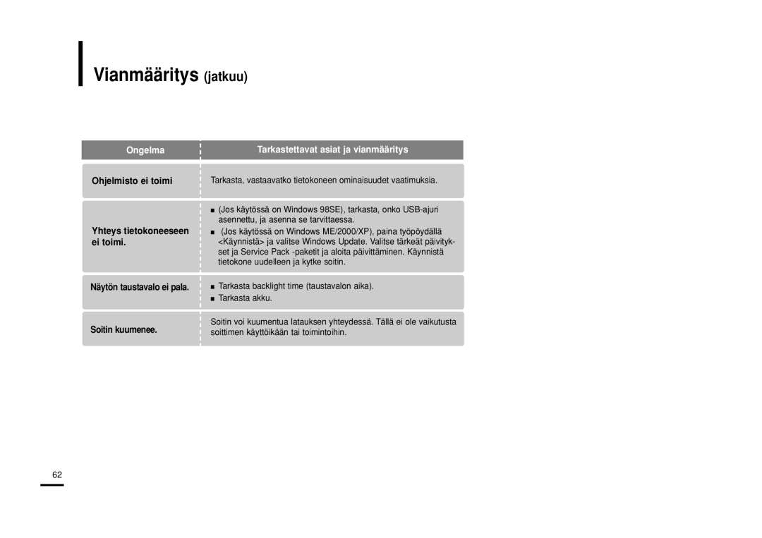 Samsung YP-U2RQB/XEE, YP-U2RXB/ELS, YP-U2ZB/ELS, YP-U2RZB/XEE manual Vianmääritys jatkuu 