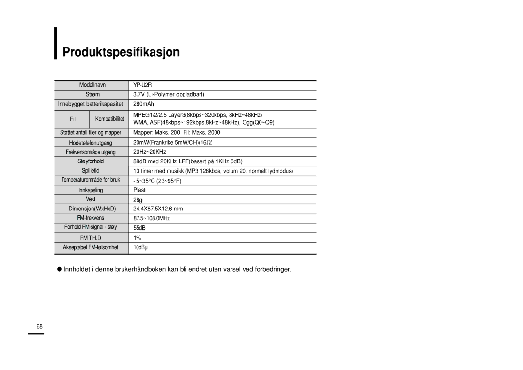 Samsung YP-U2RXB/ELS, YP-U2ZB/ELS, YP-U2RQB/XEE, YP-U2RZB/XEE manual Produktspesifikasjon 