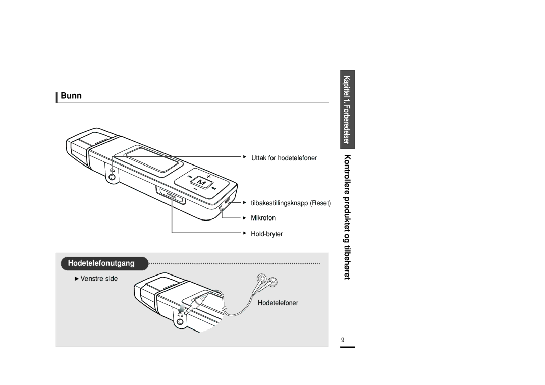 Samsung YP-U2ZB/ELS, YP-U2RXB/ELS, YP-U2RQB/XEE, YP-U2RZB/XEE manual Bunn, Hodetelefonutgang 