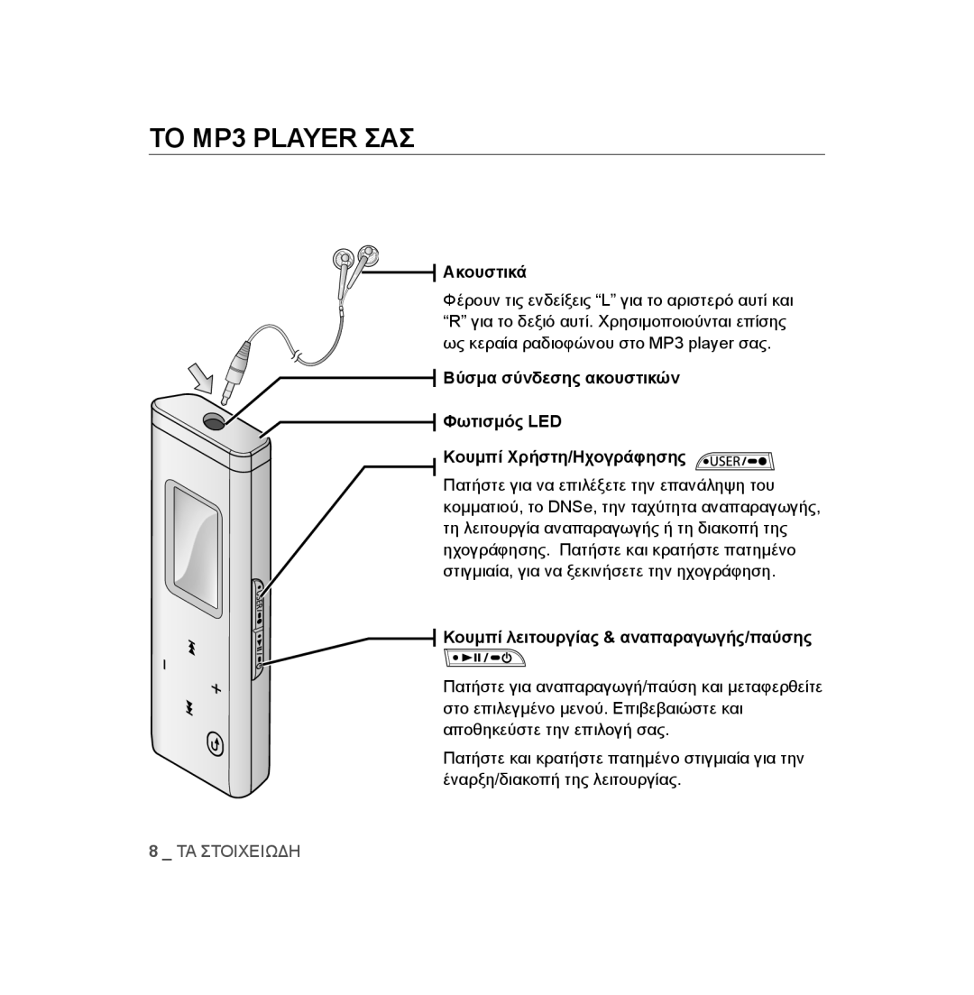 Samsung YP-U3JQW/XEO, YP-U2RZB/ELS, YP-U3JZW/XEO, YP-U3JZG/XEO ΤΟ MP3 Player ΣΑΣ, Κουμπί λειτουργίας & αναπαραγωγής/παύσης 