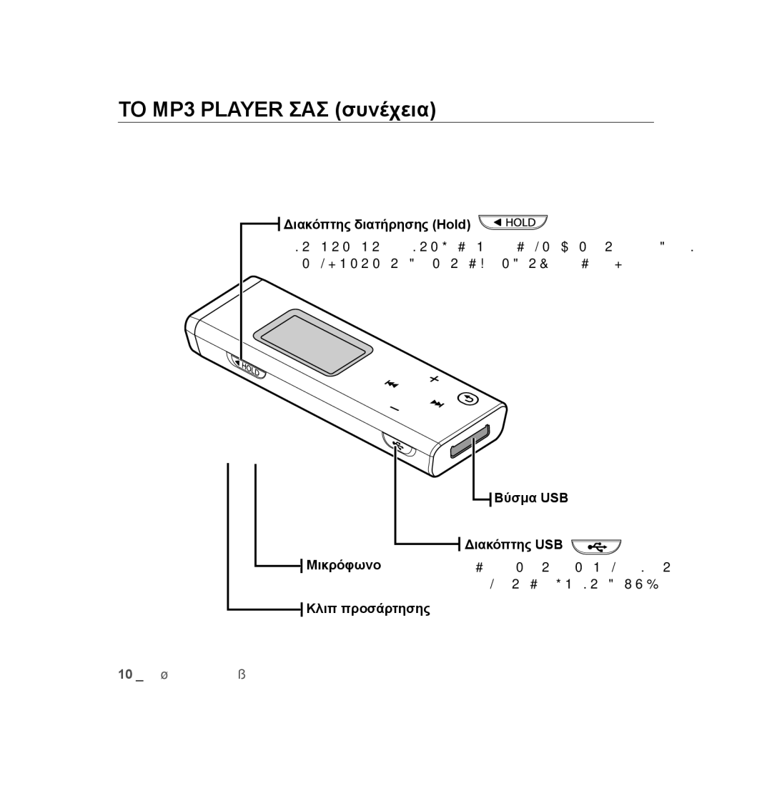 Samsung YP-U2RZW/ELS, YP-U2RZB/ELS Διακόπτης διατήρησης Hold, Βύσμα USB, Διακόπτης USB, Μικρόφωνο, Έξοδο του βύσματος USB 