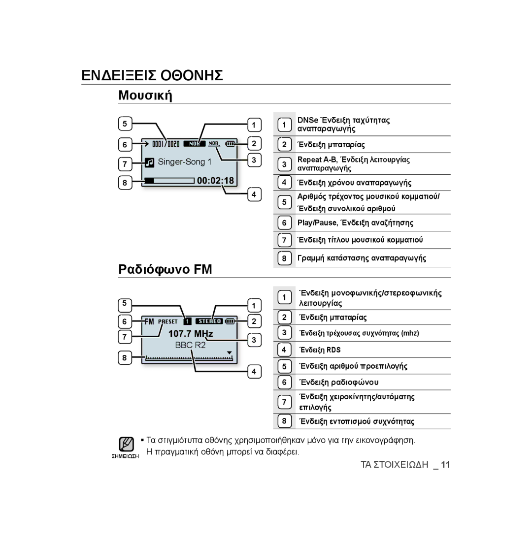 Samsung YP-U3JQL/XEO, YP-U2RZB/ELS, YP-U3JZW/XEO, YP-U3JZG/XEO manual Ενδειξεισ Οθονησ, Μουσική, Ραδιόφωνο FM, Singer-Song 