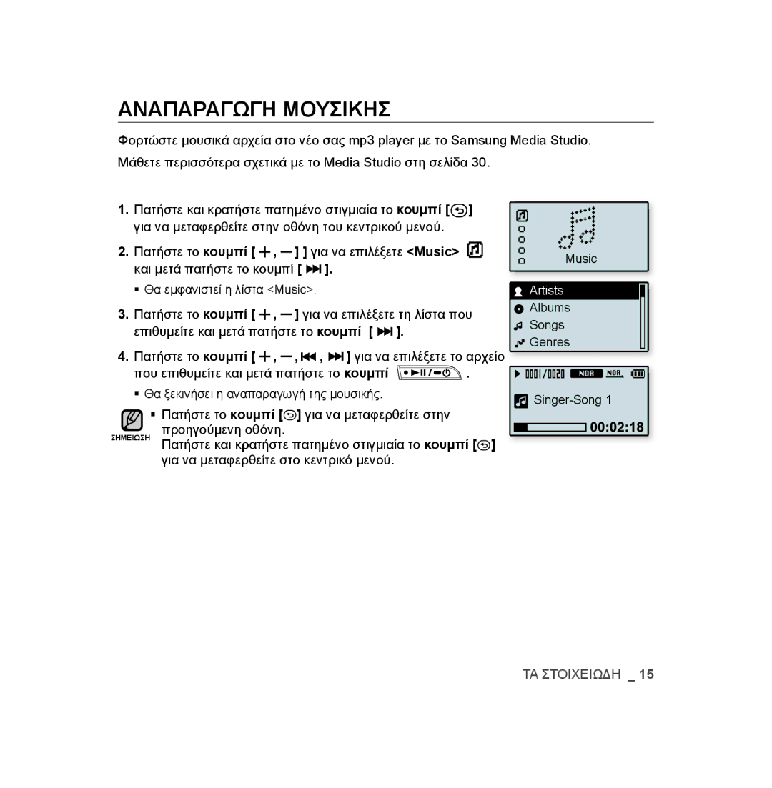 Samsung YP-U3JQP/XEO, YP-U2RZB/ELS, YP-U3JZW/XEO, YP-U3JZG/XEO, YP-U3JAB/XEO, YP-U3JZB/XEO, YP-U3JZL/XEO Αναπαραγωγη Μουσικησ 