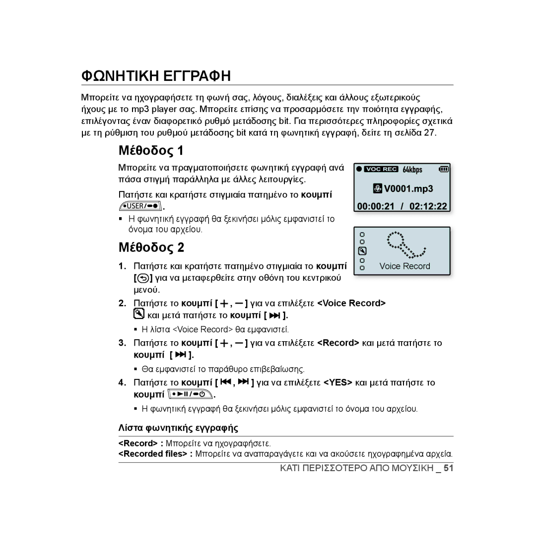 Samsung YP-U3JQB/XEO, YP-U2RZB/ELS manual Φωνητικη Εγγραφη, Μέθοδος, Πατήστε και κρατήστε πατημένο στιγμιαία το κουμπί 