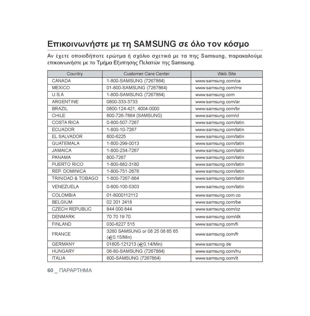 Samsung YP-U3JZL/XEO, YP-U2RZB/ELS, YP-U3JZW/XEO, YP-U3JZG/XEO Еπικοινωνήστε με тη Samsung σε όλο тον κόσμο, 60 Παραρτημα 