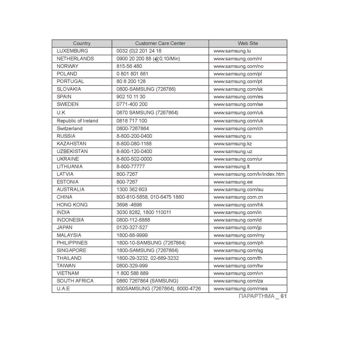 Samsung YP-U3JQG/XEO, YP-U2RZB/ELS, YP-U3JZW/XEO, YP-U3JZG/XEO, YP-U3JQP/XEO, YP-U3JAB/XEO, YP-U3JZB/XEO, YP-U3JZL/XEO Luxemburg 