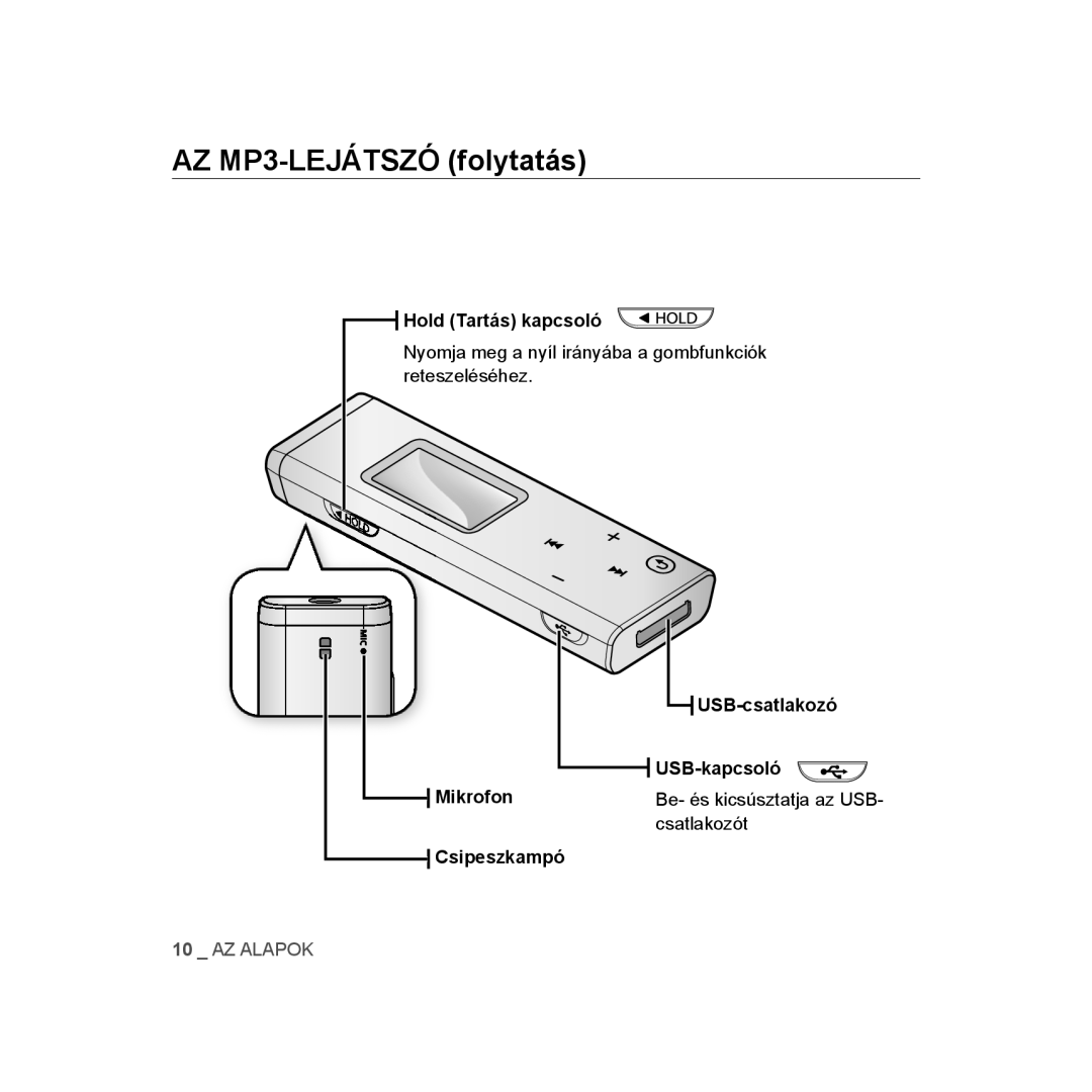 Samsung YP-U3JZG/XET, YP-U2RZB/ELS, YP-U3ZB/XET, YP-U3JQL/XET manual Hold Tartás kapcsoló, USB-csatlakozó, USB-kapcsoló 