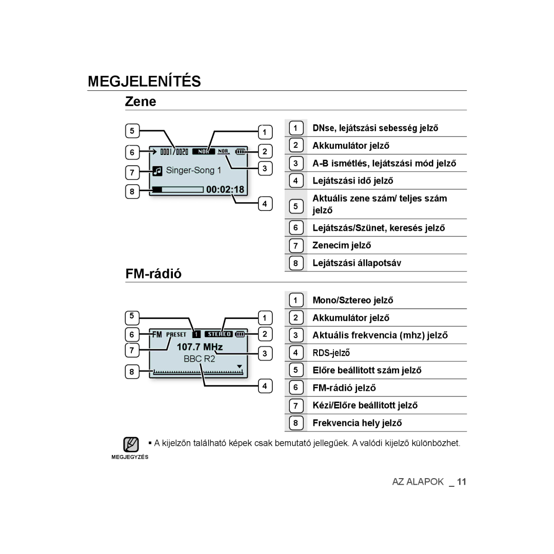 Samsung YP-U3JQG/XET, YP-U2RZB/ELS, YP-U3ZB/XET, YP-U3JQL/XET, YP-U3JAW/XET, YP-U3JZP/XET manual Megjelenítés, Zene, FM-rádió 