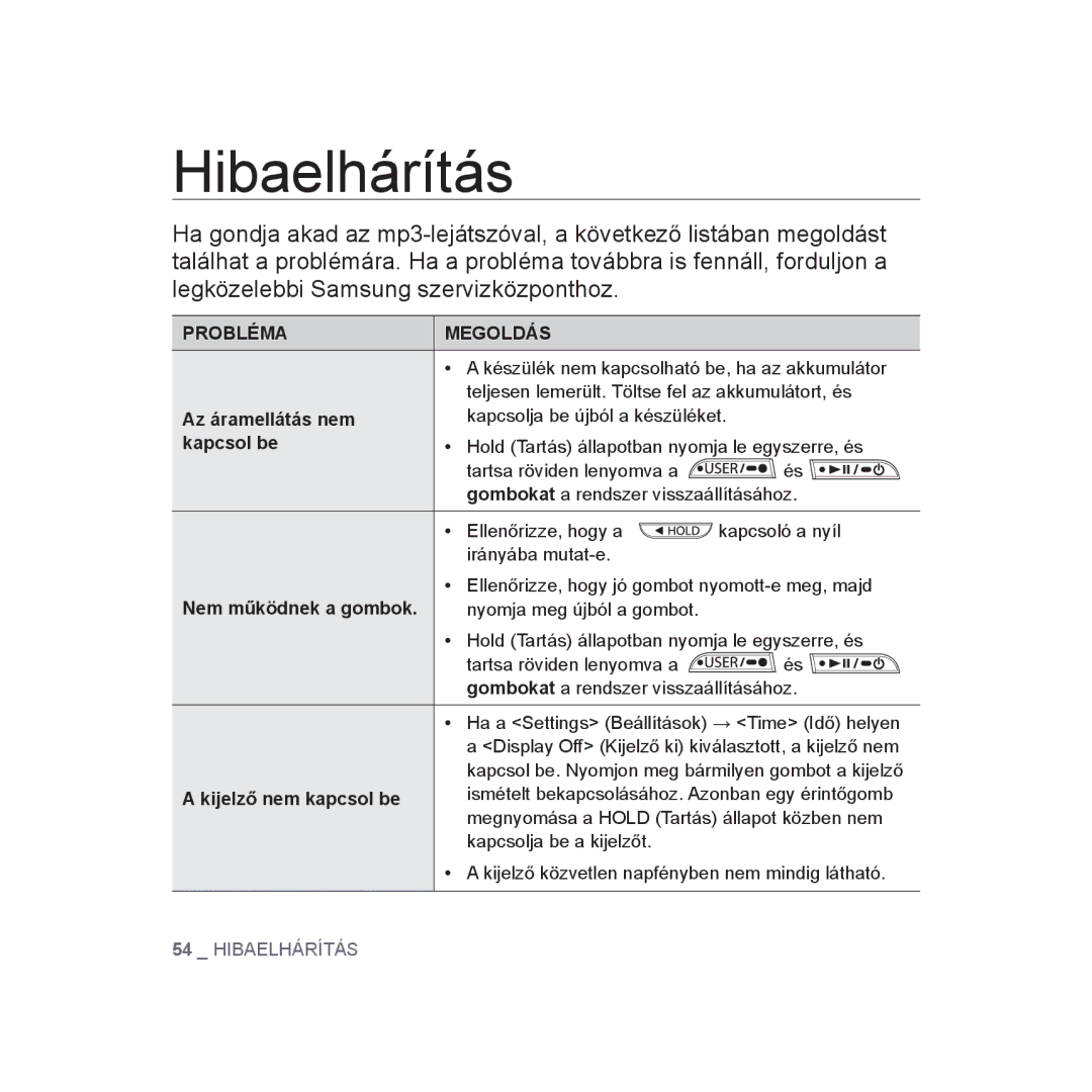 Samsung YP-U3JQL/XEO manual Hibaelhárítás, Az áramellátás nem, Kapcsol be, Nem működnek a gombok, Kijelző nem kapcsol be 