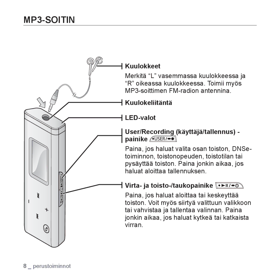 Samsung YP-U3JQP/XEE, YP-U2RZB/XEE manual MP3-SOITIN, Kuulokkeet, Kuulokeliitäntä LED-valot, Virta- ja toisto-/taukopainike 